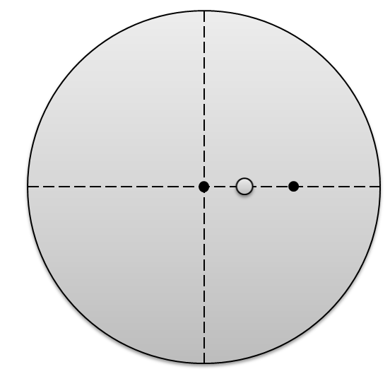 接下来地球 逆时针转过一个角度后