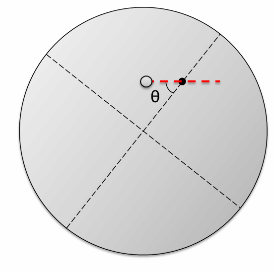 谁说单摆只能用来玩催眠的