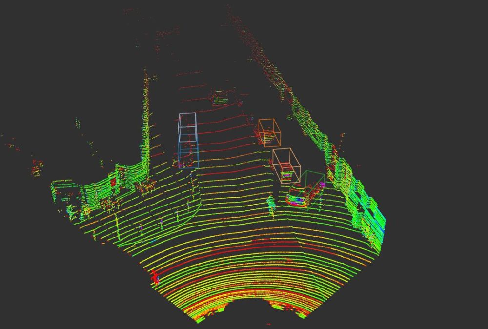 无人驾驶汽车系统入门:基于voxelnet的激光雷达点云车辆检测及ros实现