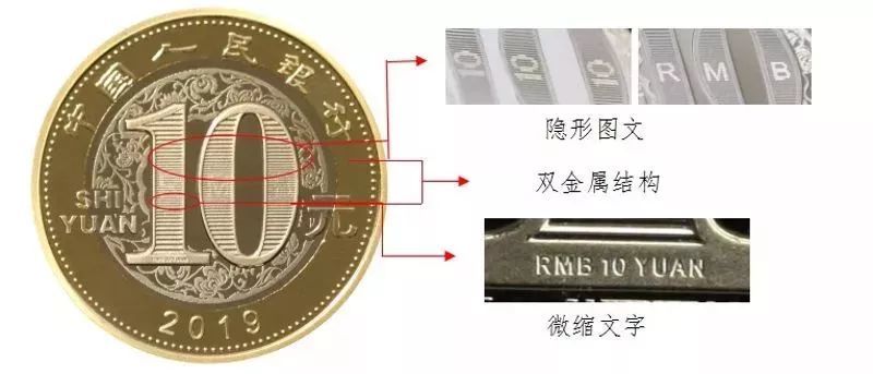 最新10元硬币来了!巨鹿发行35000枚,快看看怎么领!