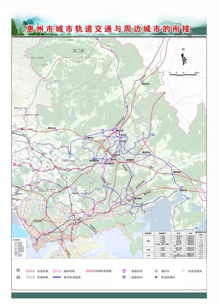 4条城际轨道,10条城市轨道在内的共21条轨道线路,将惠州建设成"区域性