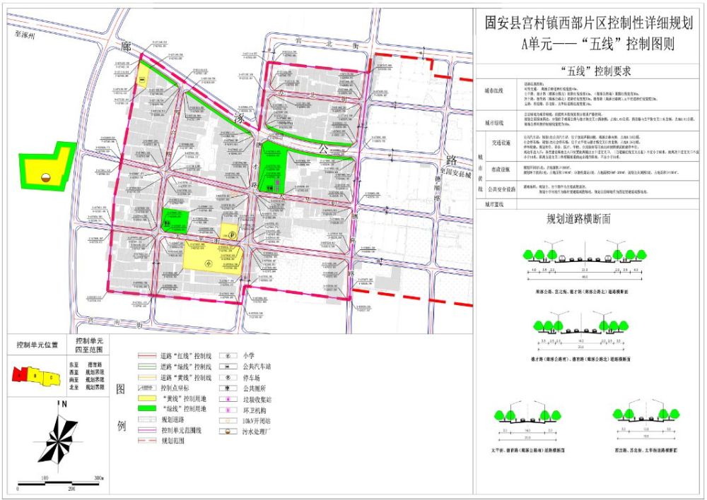 区位分析图 规划原则 (一) 区域统筹原则 宫村镇紧邻固安高新区,是京