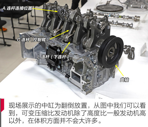 黑科技的内里乾坤 拆解日产可变压缩比发动机