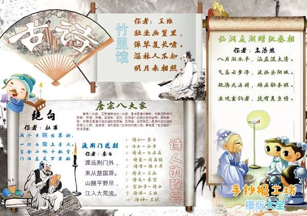 第六张 — 手抄报内容文字 1 唐宋八大家:是中国唐代韩愈,柳宗元和