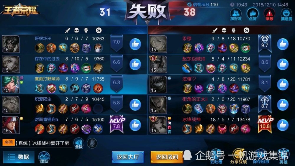 王者荣耀:鲁班打出超神战绩,却被队友集体制裁,敌方笑