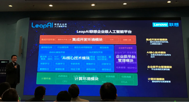 联想正式开始输出ai能力,leapai平台与bat的ai开放平台有何不同?