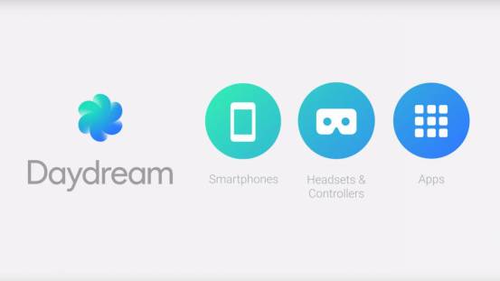 Daydream VR是Android生态的一部分，而不是相反