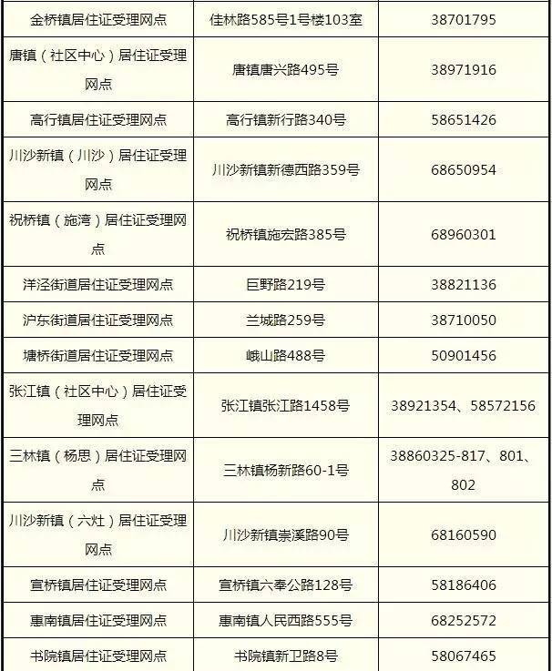 2、上海中专毕业证费用是多少：上海哪所成人中专可以拿到中专毕业证？