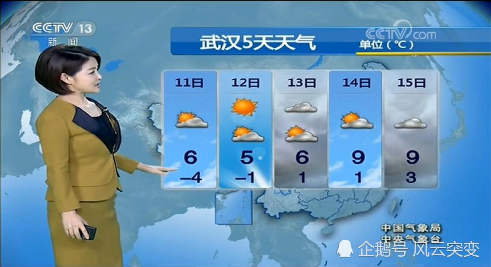 中央气象台:12月11日天气预报,雨雪减退,气温开始大幅