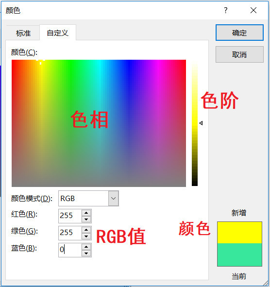 我们可以在 色相区域选择颜色色阶,在 色阶进行度调节