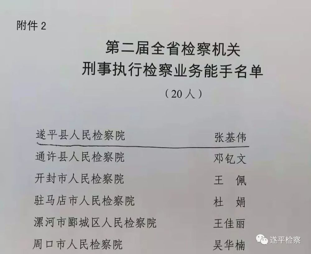 喜报 遂平县院两名干警受省检察院通报表彰 看点快报