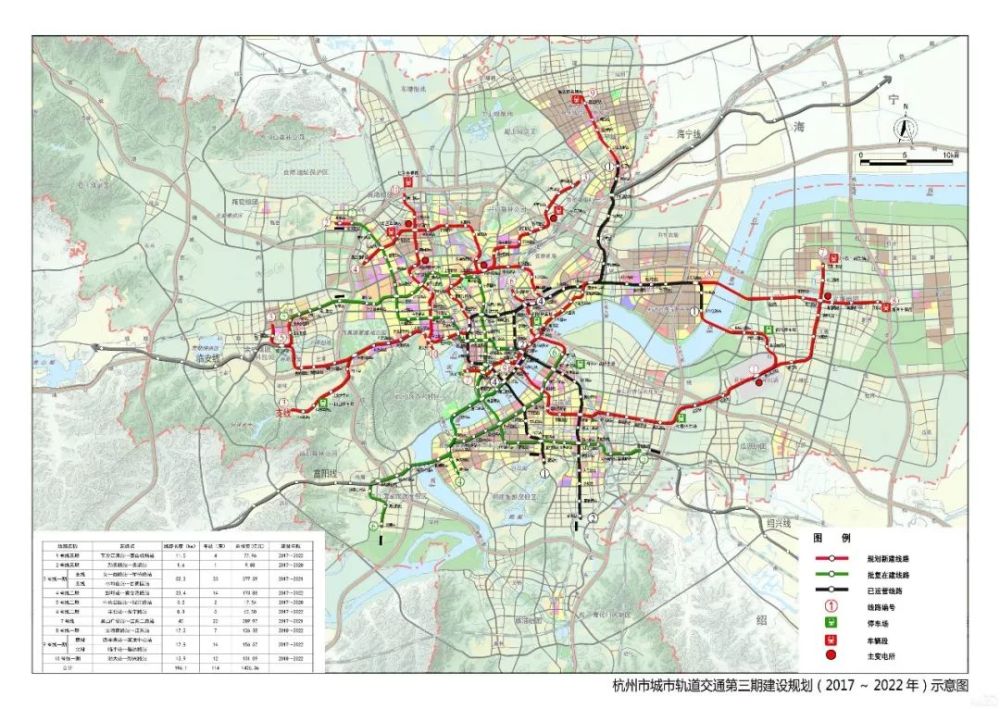 杭州第三期2017-2022年杭州三期地铁规划(已批复)规划图