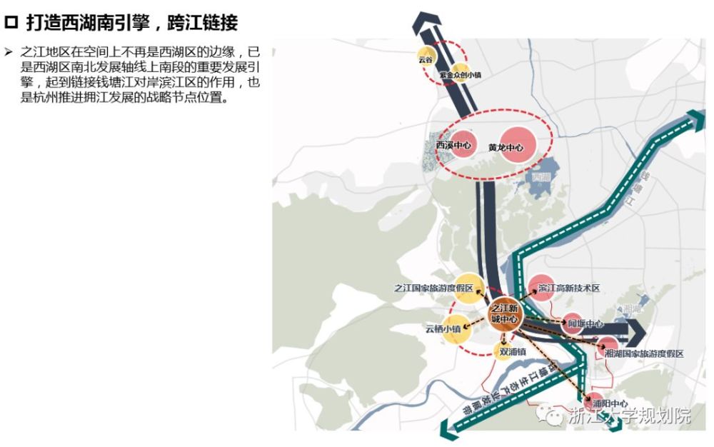 杭州市三江汇流区域概念规划