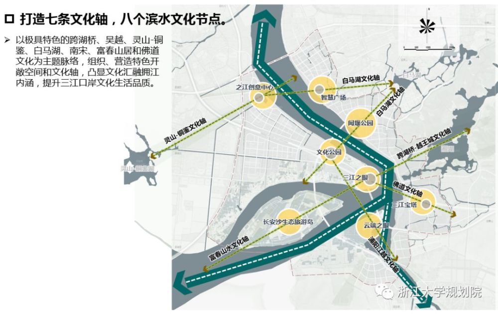 杭州市三江汇流区域概念规划