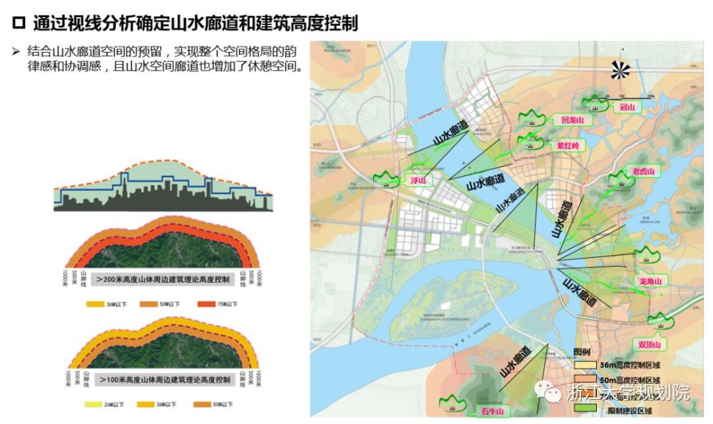 杭州市三江汇流区域概念规划