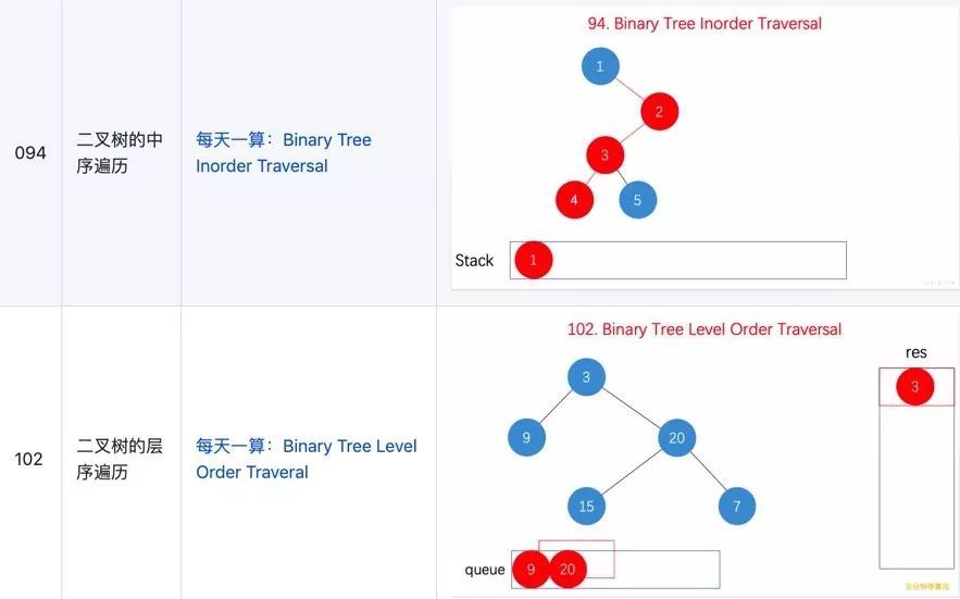 这样截屏的是静态图,来看几张动态图,感受一下