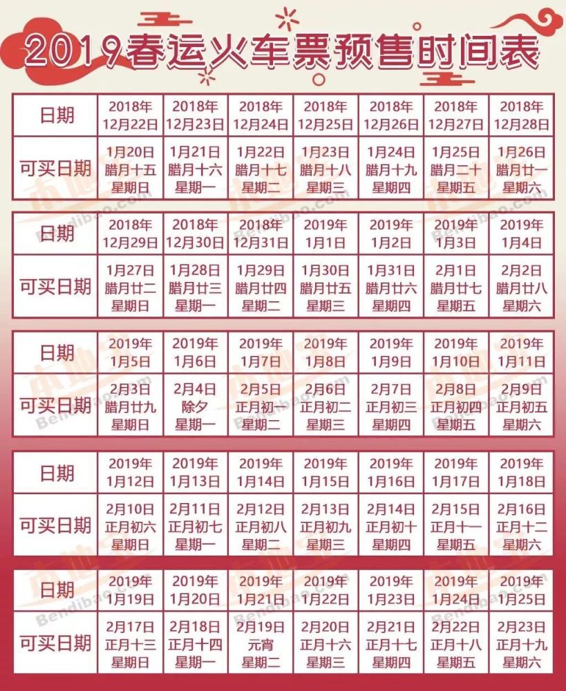 火车票计入哪里GDP_元旦假期火车票开售 多地机票价格比火车票低一半(2)