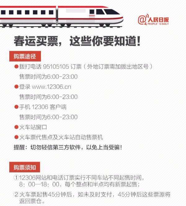 出售火车票的方式