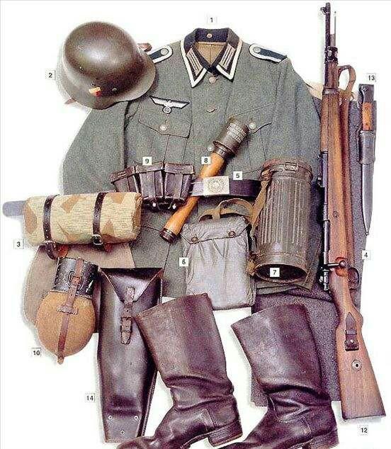 二战德军单兵装备.