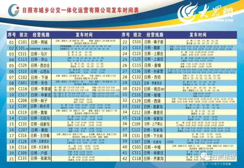 日照20路公交车路线图,日照26路公交车路线图 日照最新,最全54条城乡公交线路!速收藏!