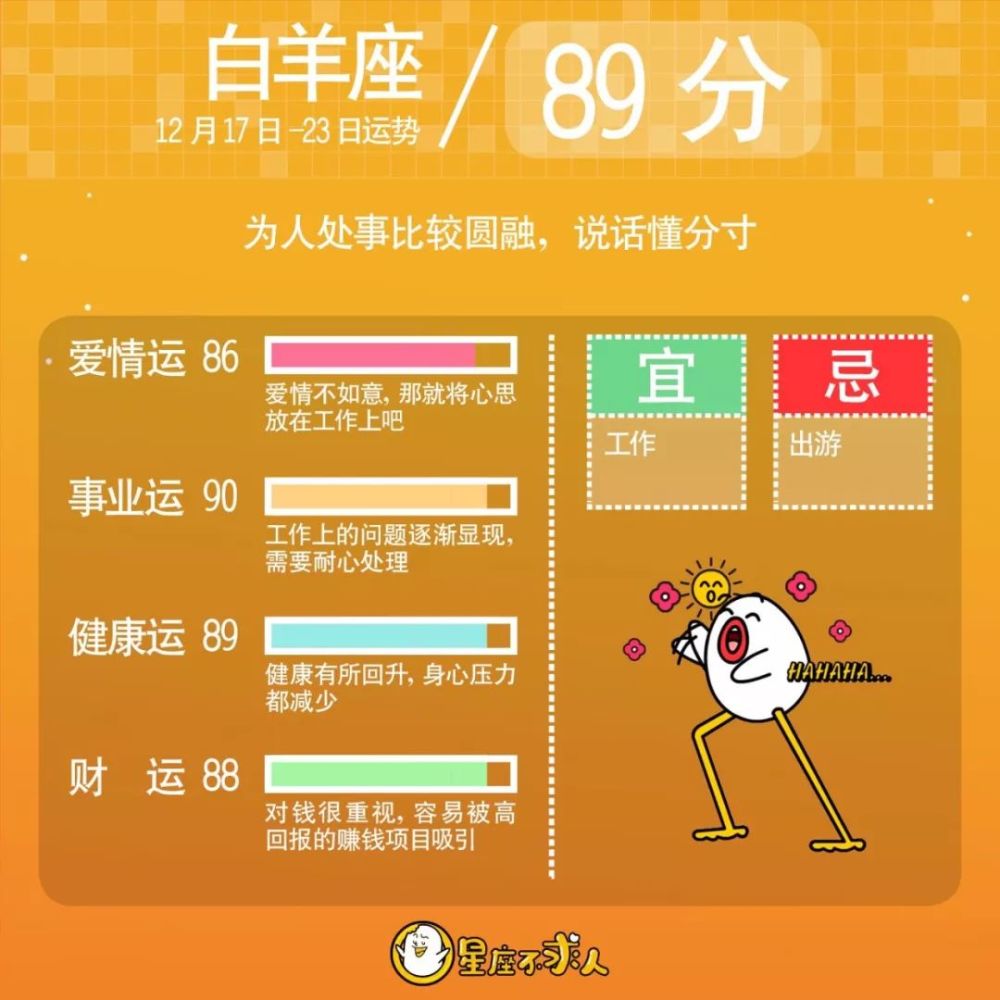 12月17日至12月23日星座运势榜之衰运阵营 巨蟹座家庭纠纷爆发 天秤座