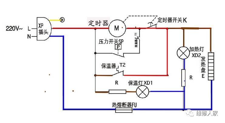 电压力锅维修培训