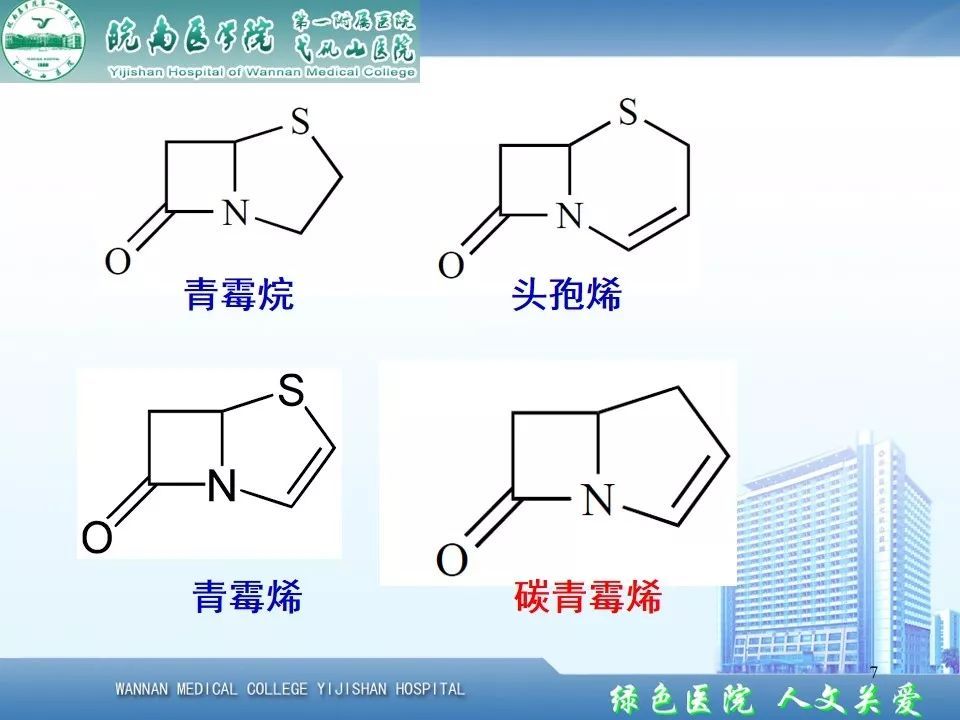 碳青霉烯类药物的临床应用和管理