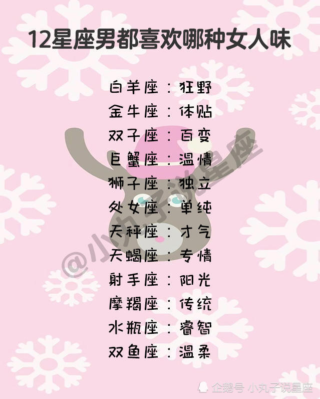 当12星座恰好被喜欢的人表白,12星座最适合跟谁谈恋爱