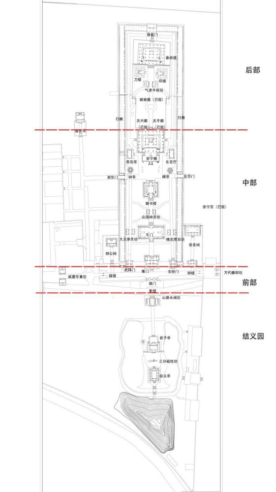 解州关帝庙总图平面