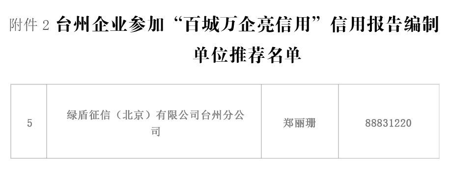 登录查看大图