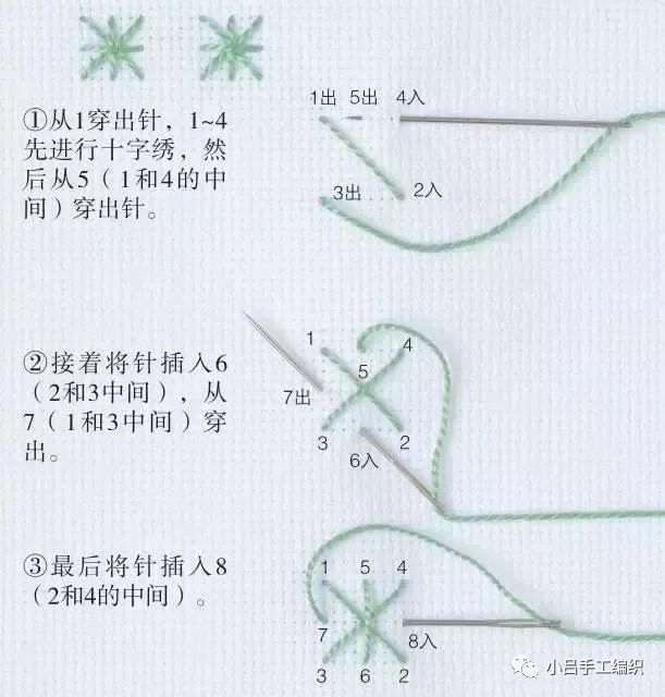 01平针绣 针法