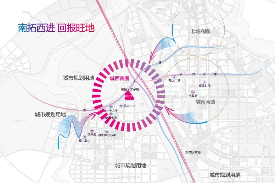 城市规划南拓西进,位于城市西进的桥头堡位置,据守临川大道与芙蓉路