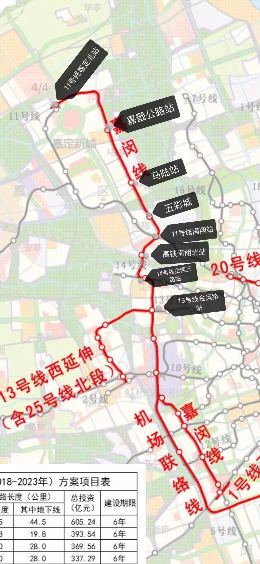 嘉闵线,上海,城市轨道交通分类,上海地铁,联络线,嘉定