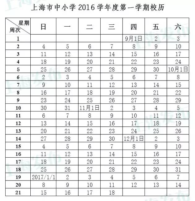 上海将发生13件大事 第一件就让你笑到哭！