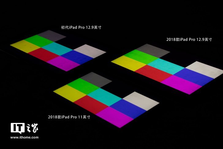 Ipad Pro 18深入评测 艺术家的高数题 看点快报