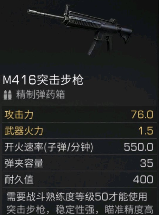 武器,明日之后,8级庄园,大佬,m416