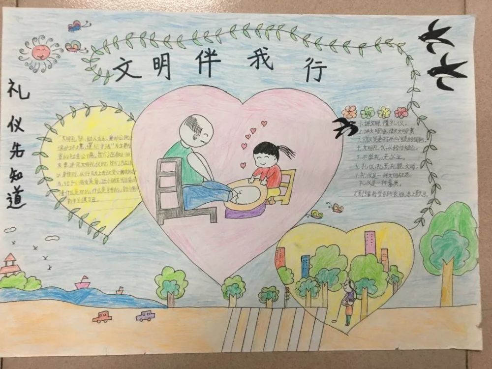"文明礼仪伴我行"手抄报比赛结果揭晓啦!