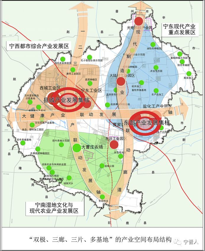 《宁晋县城乡总体规划(2017—2035年)》纲要出炉