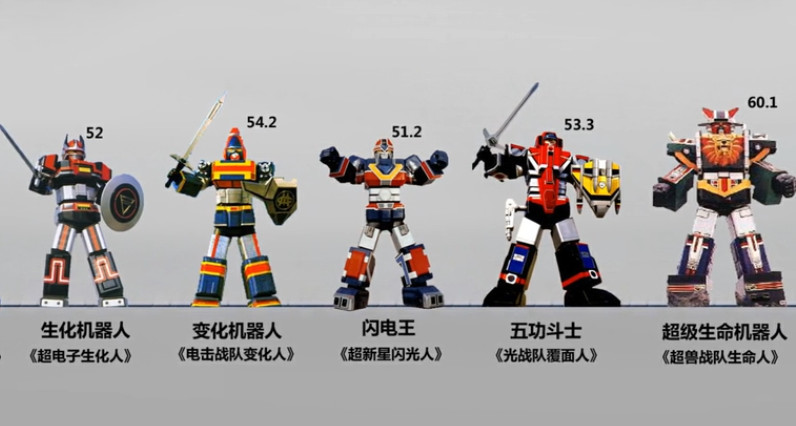 历代机甲身高比例图,太阳火神最"低",而他却能"碾压"迪迦!