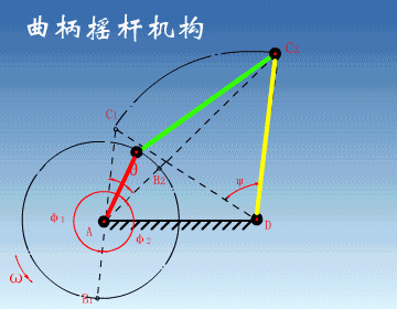 空气压缩机:曲轴为曲柄,连杆为连杆,活塞为滑块,其中的作用是将回转