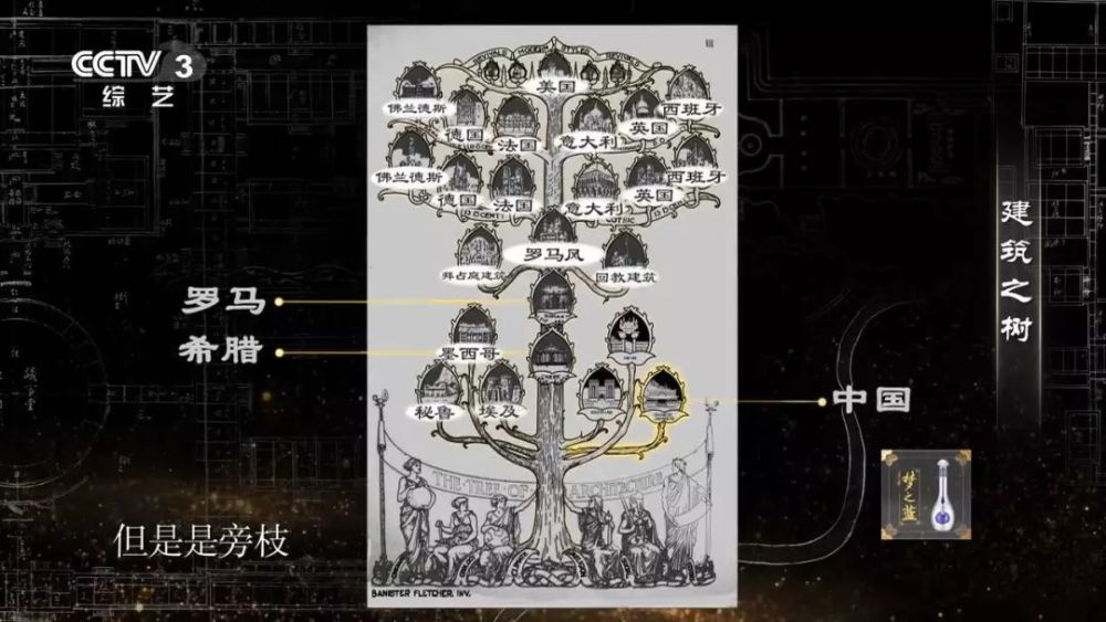 dd彩票