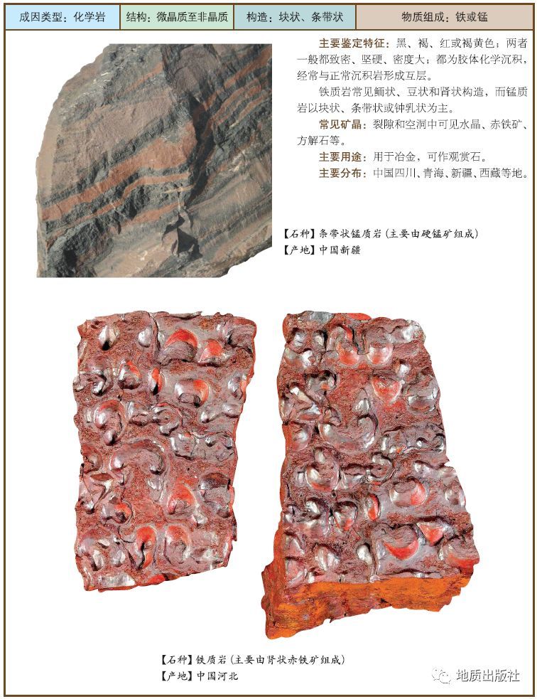 铁质岩 锰质岩