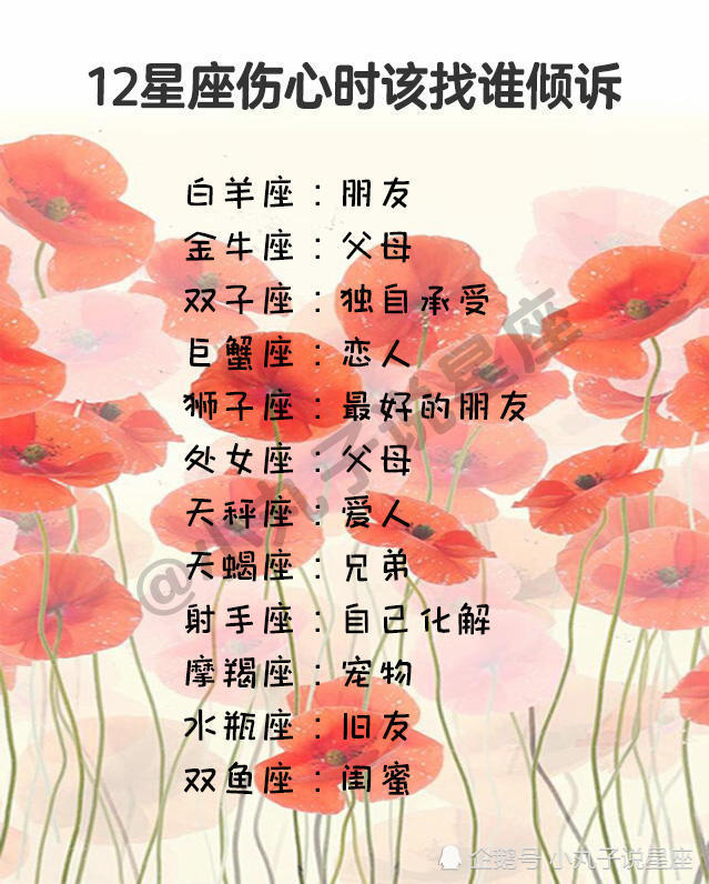 12星座具有的超强能力,如何制服12星座?