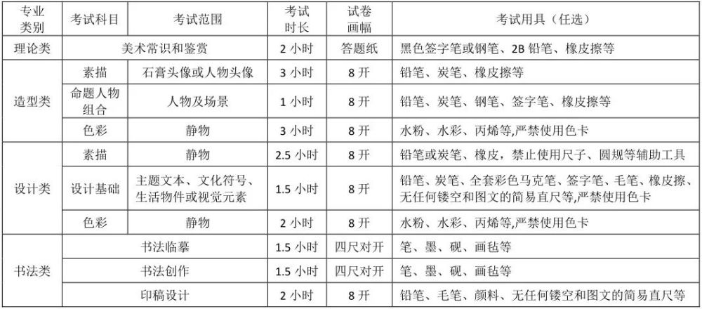 高中美术教案下载_人教版高中美术鉴赏 教案_高中美术 文房四宝 教案