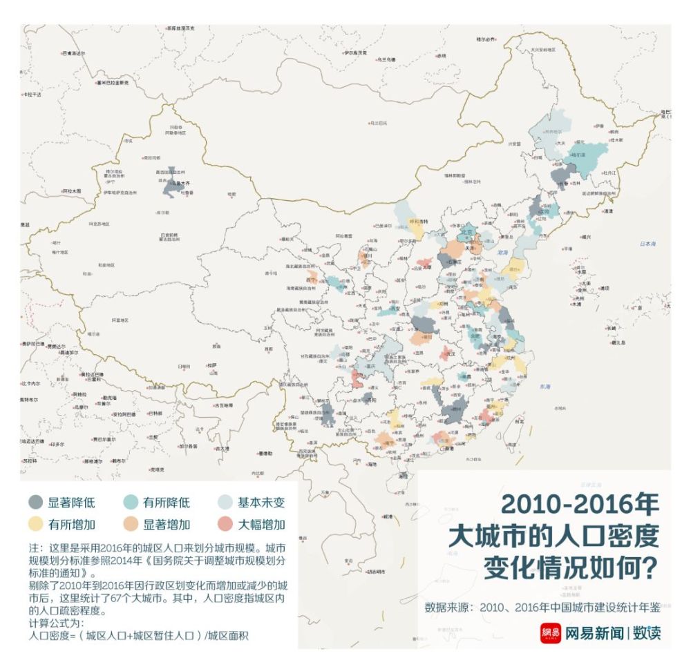 人口密度,中国城市建设统计年鉴,首都经贸大学,日本,人口