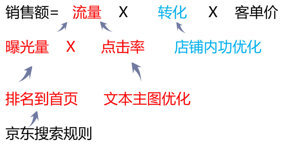 内功排名_修炼内功图片