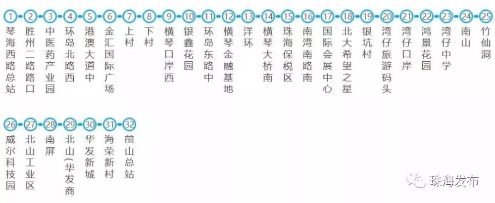 上海87路公交车路线图,87公交车路线路线图 87路(琴海西路总站-前山总站) 运行路线 琴海西路总站-胜州二路-厚朴
