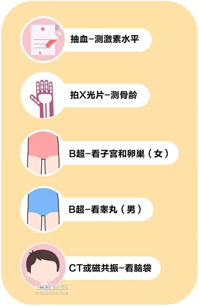 没想到孩子身上的这个小细节,竟然是性早熟的信号