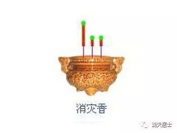 消灾香 表法:苦尽甘来,时来运转.
