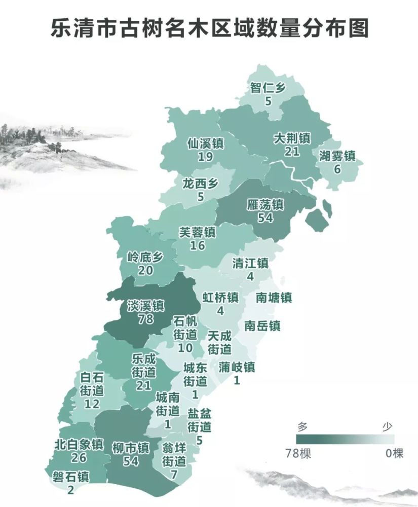 岭底乡这棵"树王"已经910岁了!淡溪古树名木乐清最多